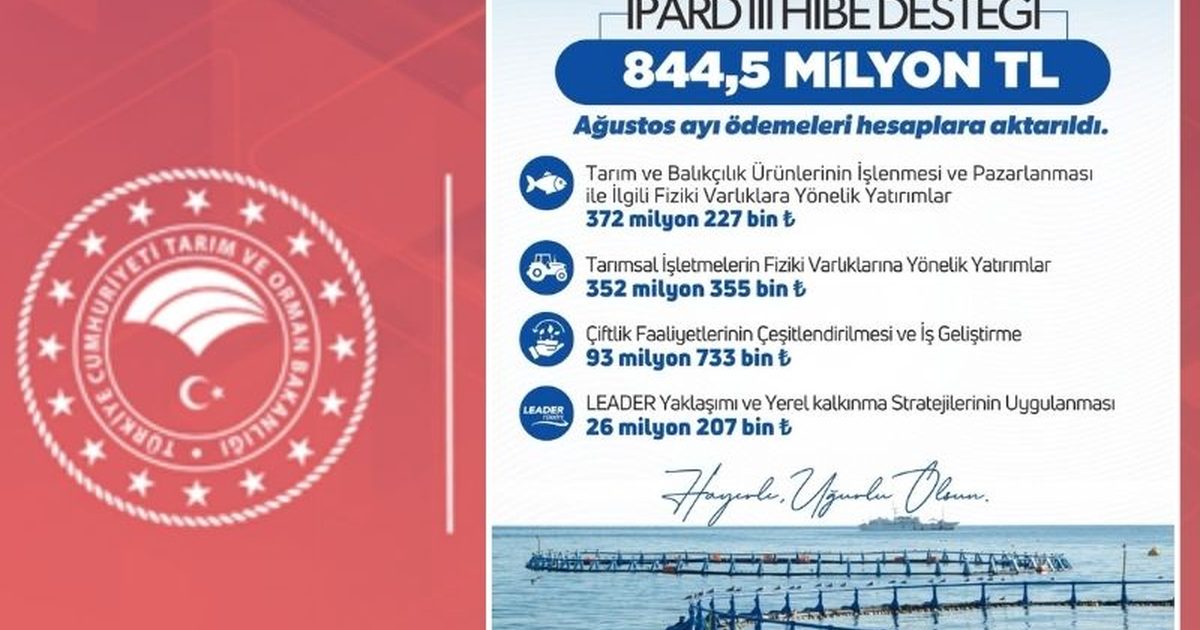 Ministry Allocated 844 Million Lira to Rural Investments in August